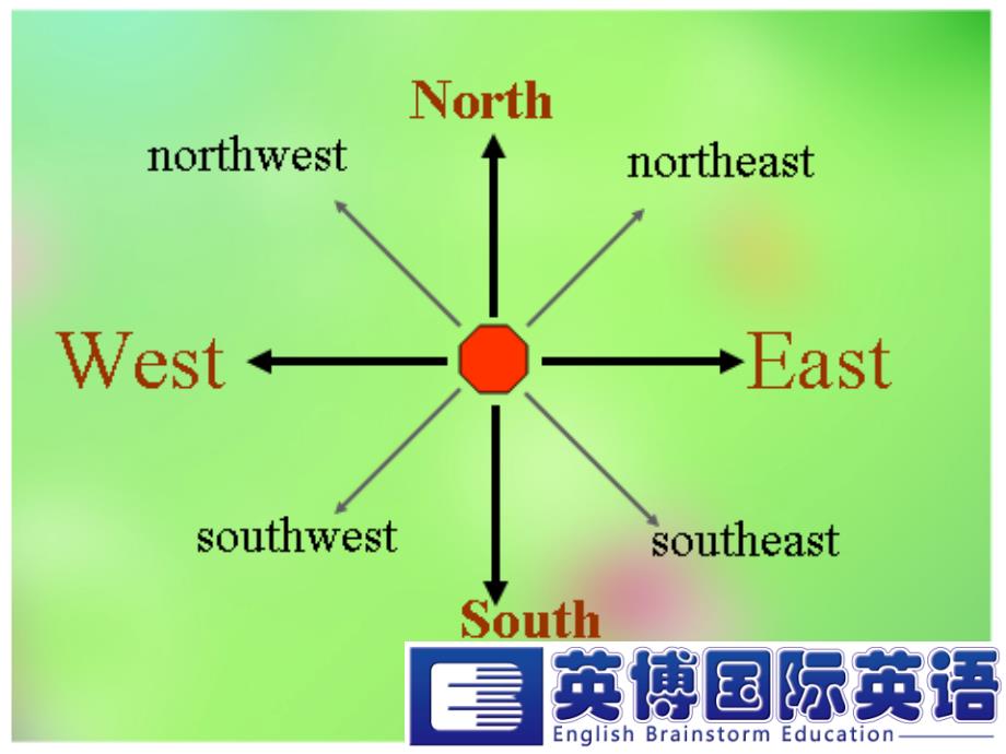 天气预报英文词汇weatherforecast_第2页