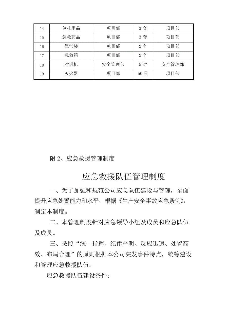 关于成立应急救援队伍的通知_第5页