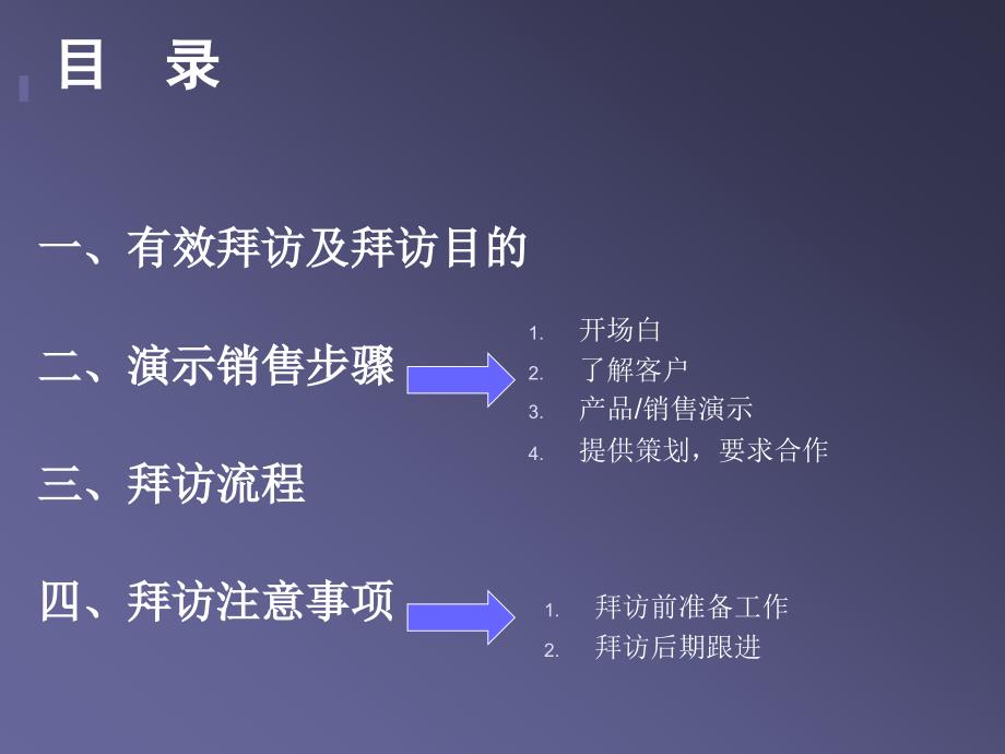 销售心得-开篇(拜访客户)_第2页