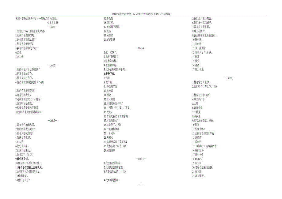 冀教版英语短语句子1-6册中文版.doc_第1页