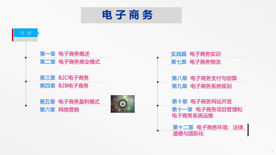 电子商务课程配套第十一章电子商务项目管理和电子商务系统运维_第2页