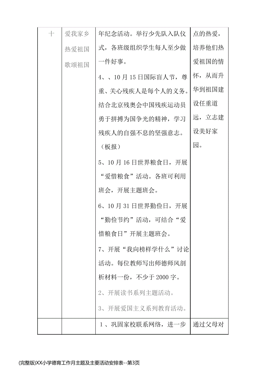 (完整版)XX小学德育工作月主题及主要活动安排表_第3页