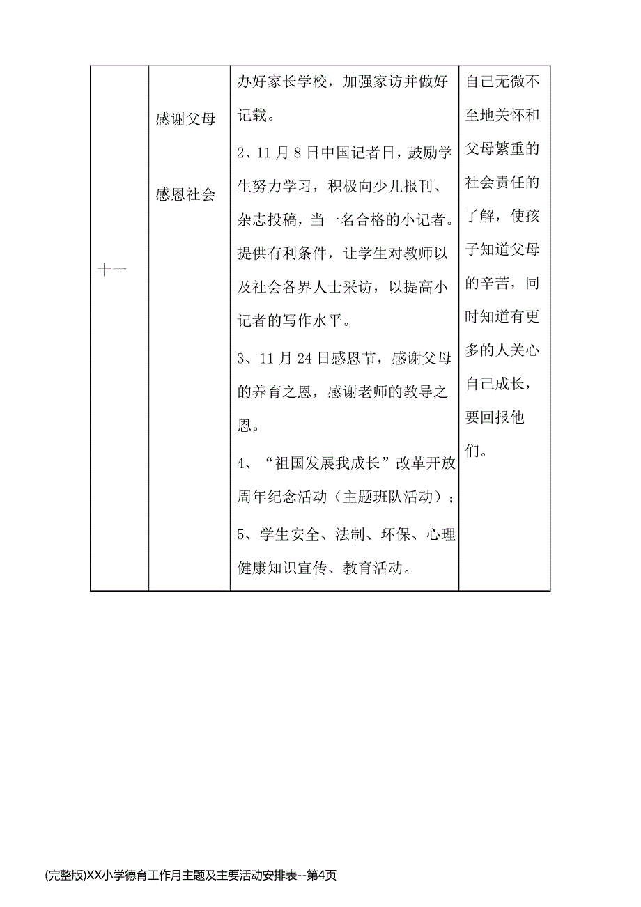 (完整版)XX小学德育工作月主题及主要活动安排表_第4页