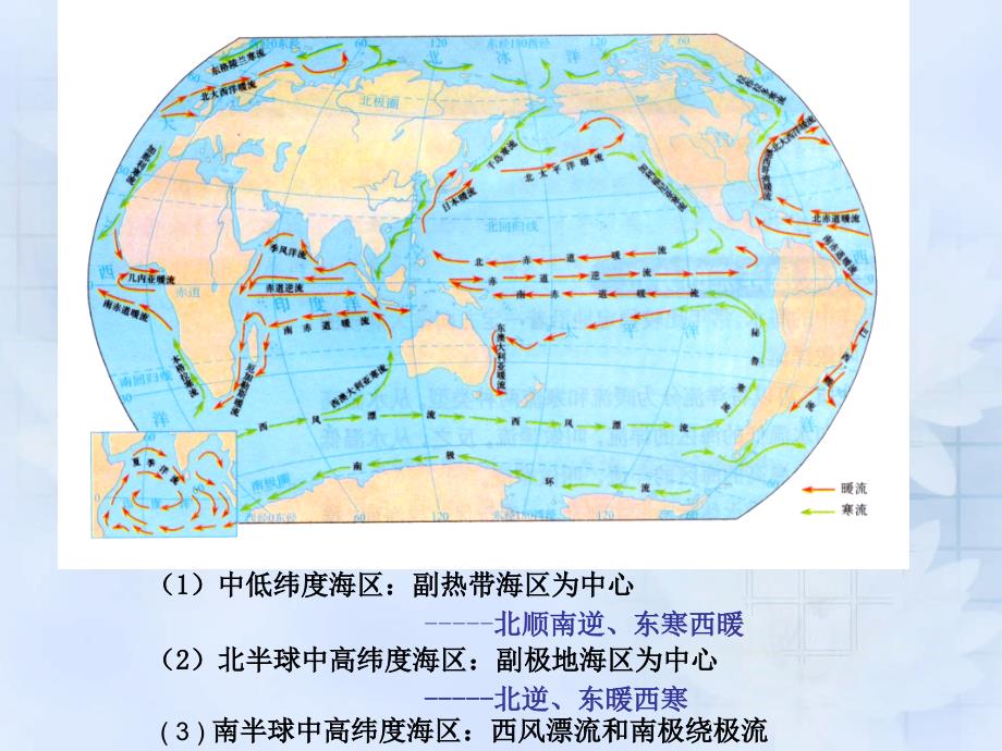 洋流对地理环境的影响_第1页