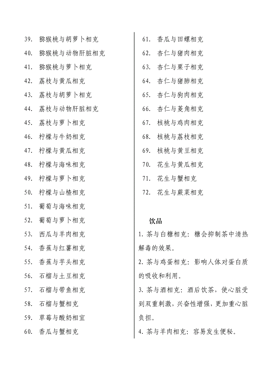 食物相克列表.doc_第2页