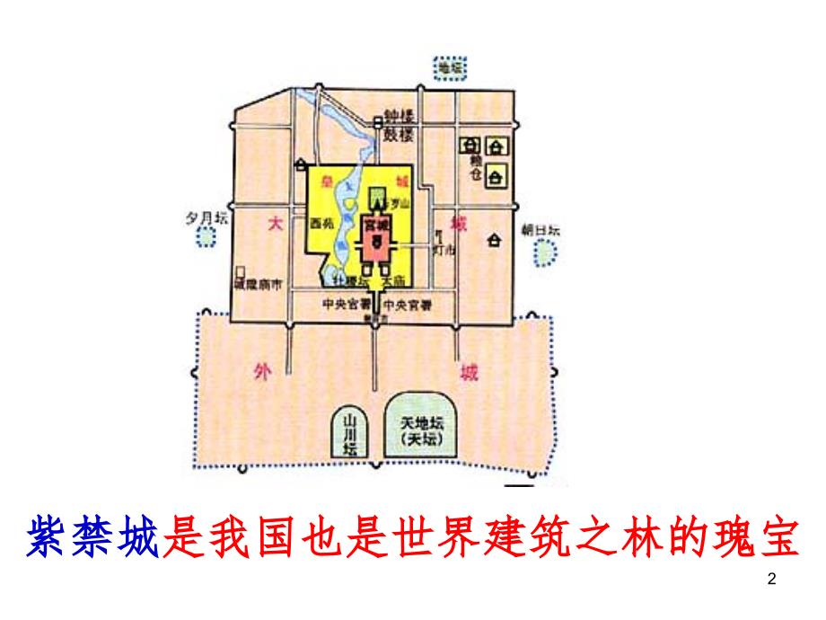 明清的科技文化PPT精品文档_第2页