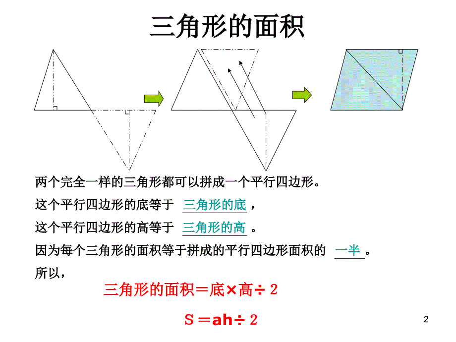 两个完全一样的三角形都可以拼成一个平行四边形PPT精品文档_第2页