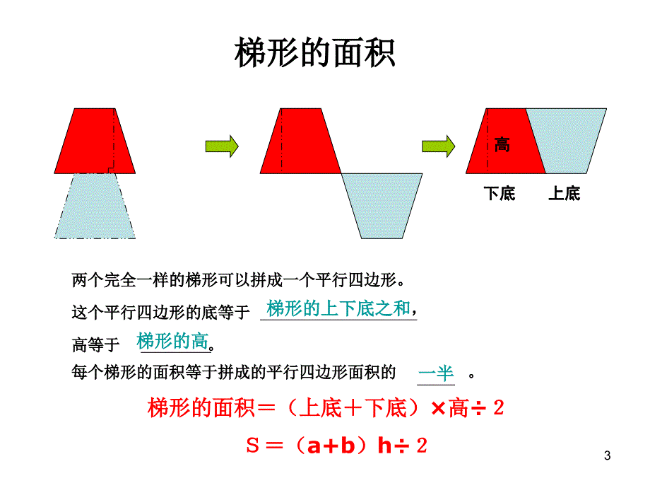 两个完全一样的三角形都可以拼成一个平行四边形PPT精品文档_第3页