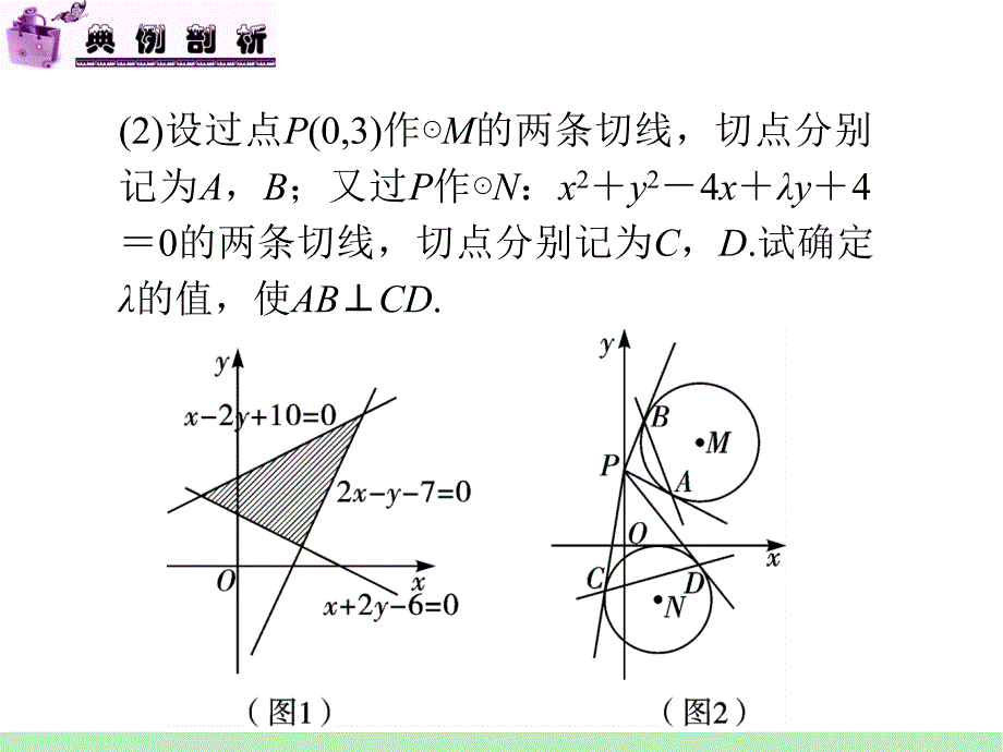 江苏苏教版学海导高中新课标总复习第轮文数第讲直线与圆的综合应用_第4页