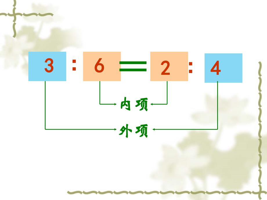 比例的基本性质 (2)_第4页