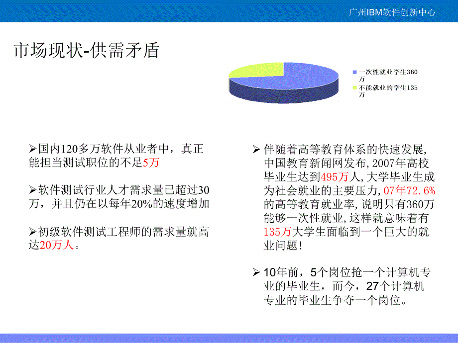 企业视角软件测试职业ToolTraining_第4页