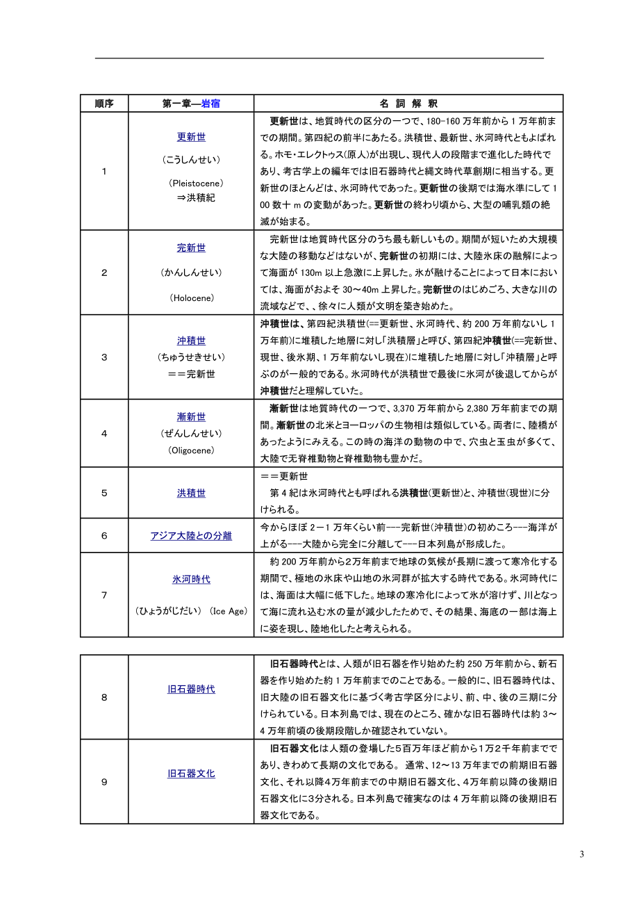 日语文化讲义.doc_第3页