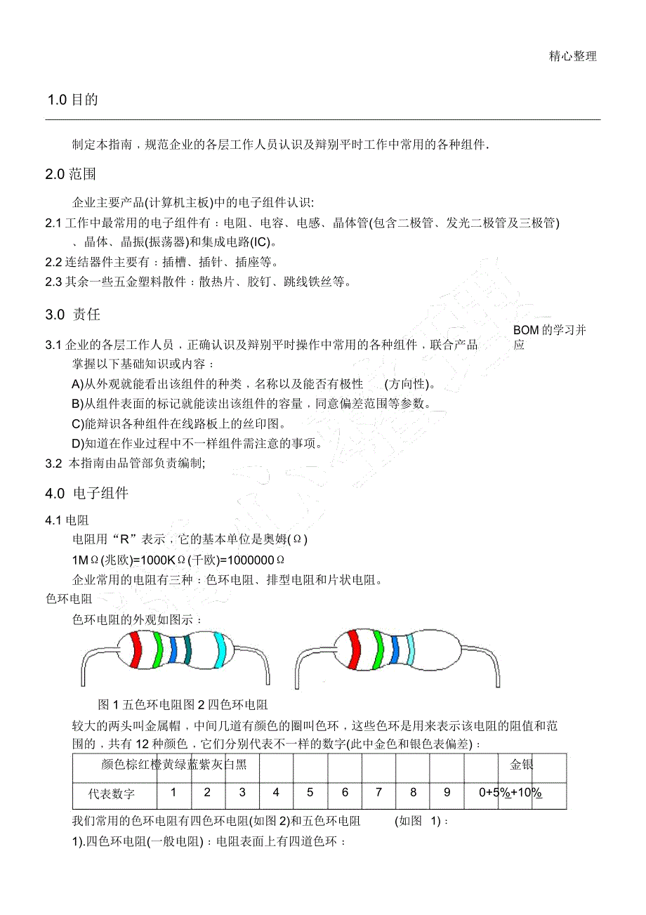 电子元器件识别大全图.doc_第1页