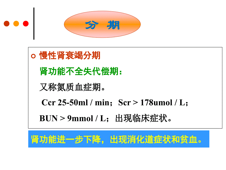 慢性肾衰竭病人的护理查房_第4页