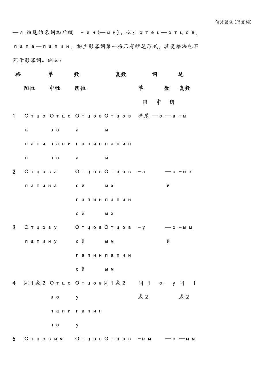 俄语语法(形容词).doc_第5页