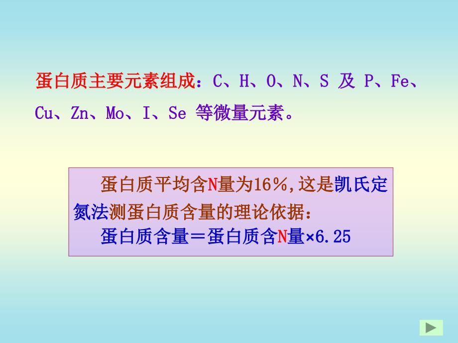 第一章蛋白质化学_第4页