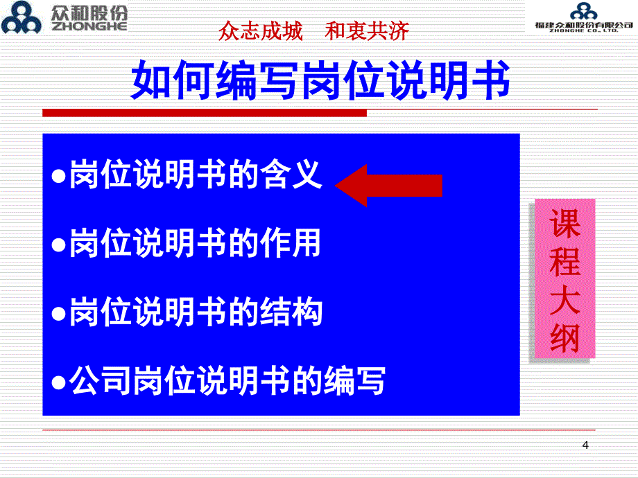 如何编写岗位说明书讲义PPT课件_第4页