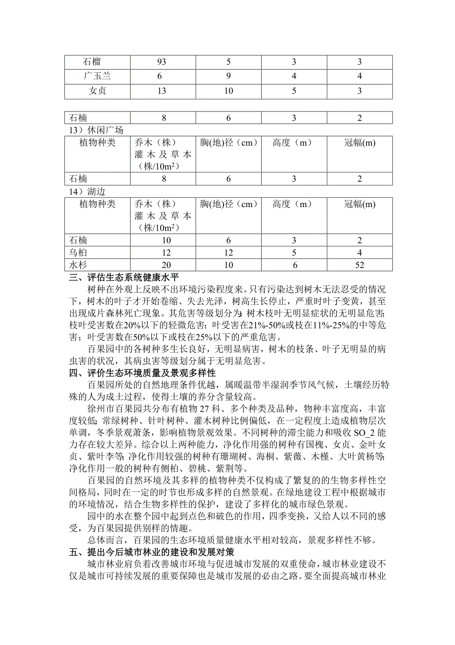 城市林业百果园.doc_第4页