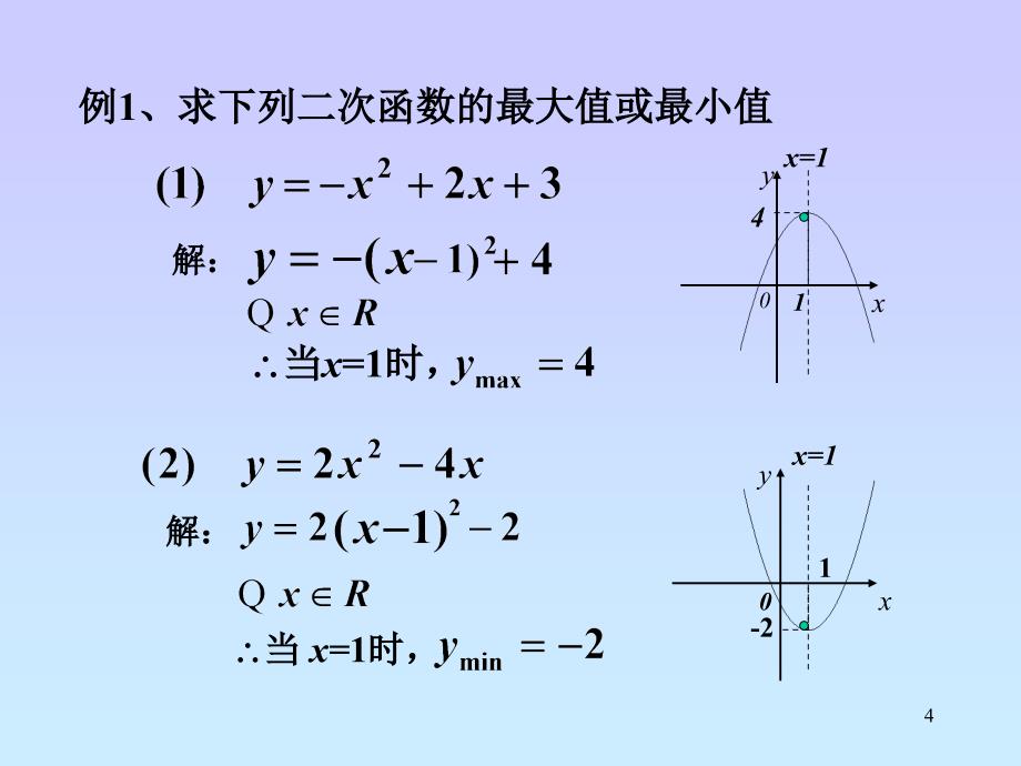 二次函数的最大值和最小值PPT精品文档_第4页