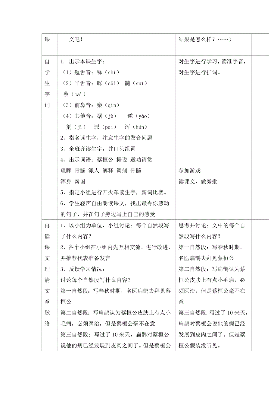 《扁鹊治病》名师教案[3].doc_第2页