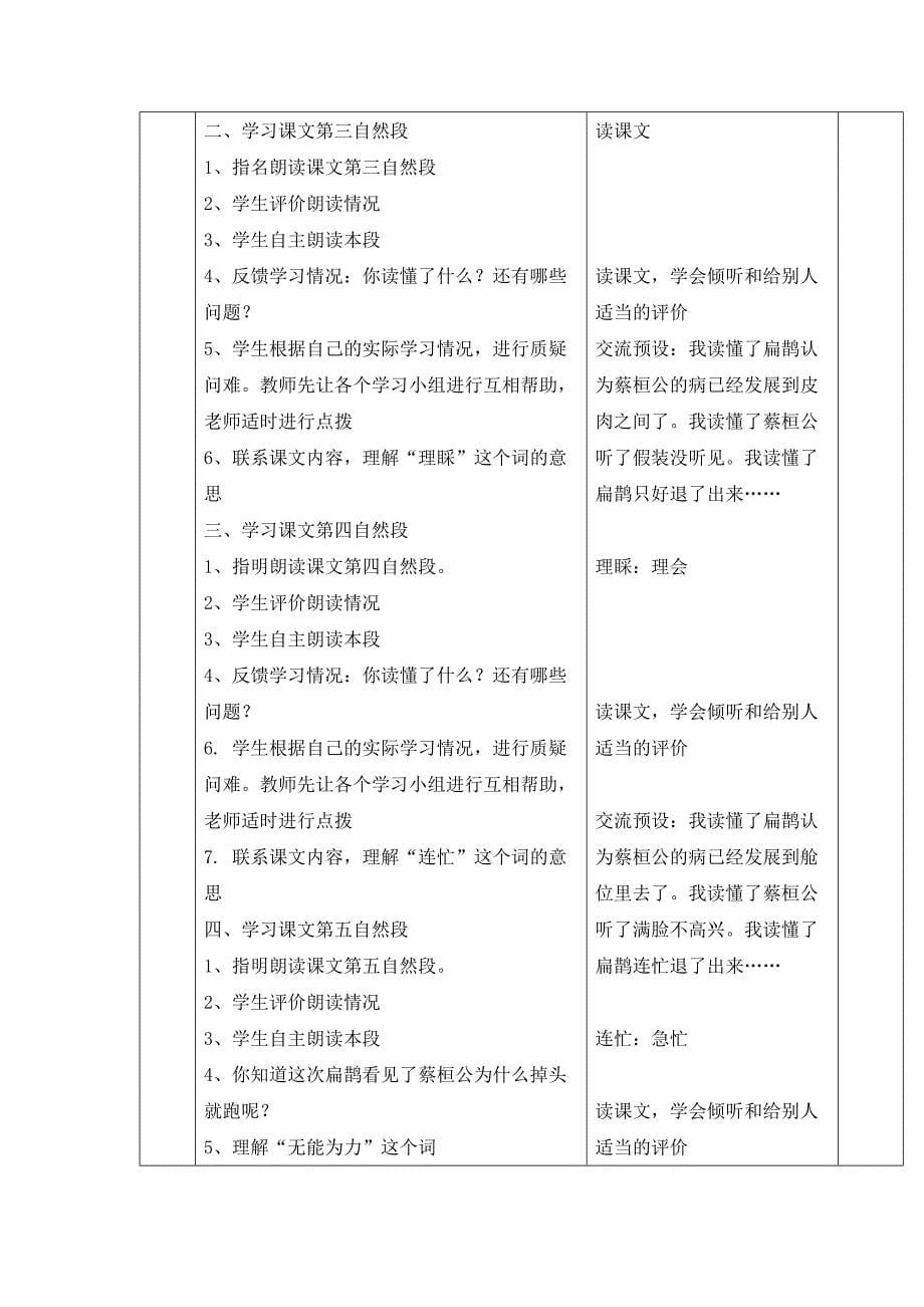 《扁鹊治病》名师教案[3].doc_第5页