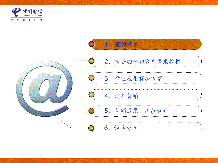 江苏工商e通介绍PPT课件_第2页