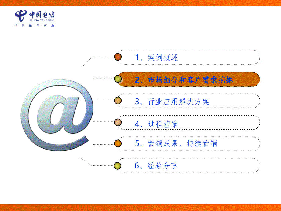 江苏工商e通介绍PPT课件_第4页