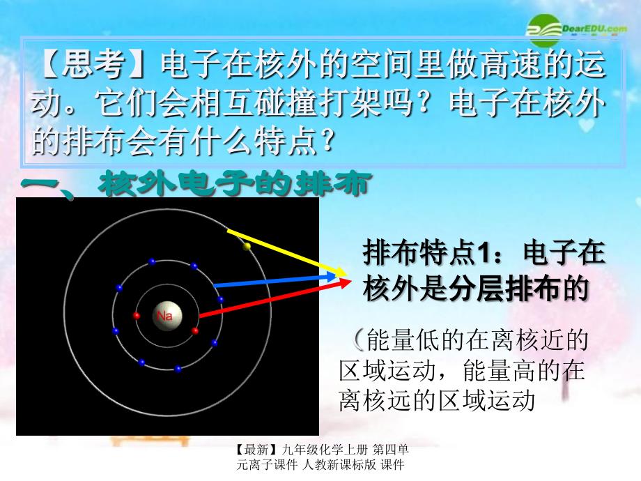 最新九年级化学上册第四单元离子课件人教新课标版课件_第4页