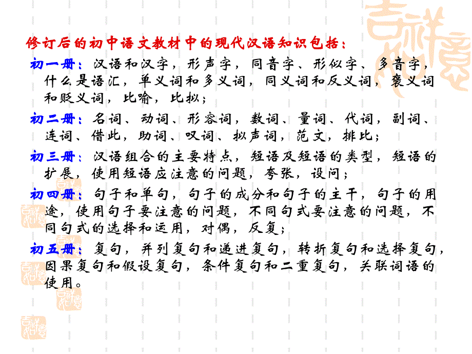 现代汉语讲座_第3页