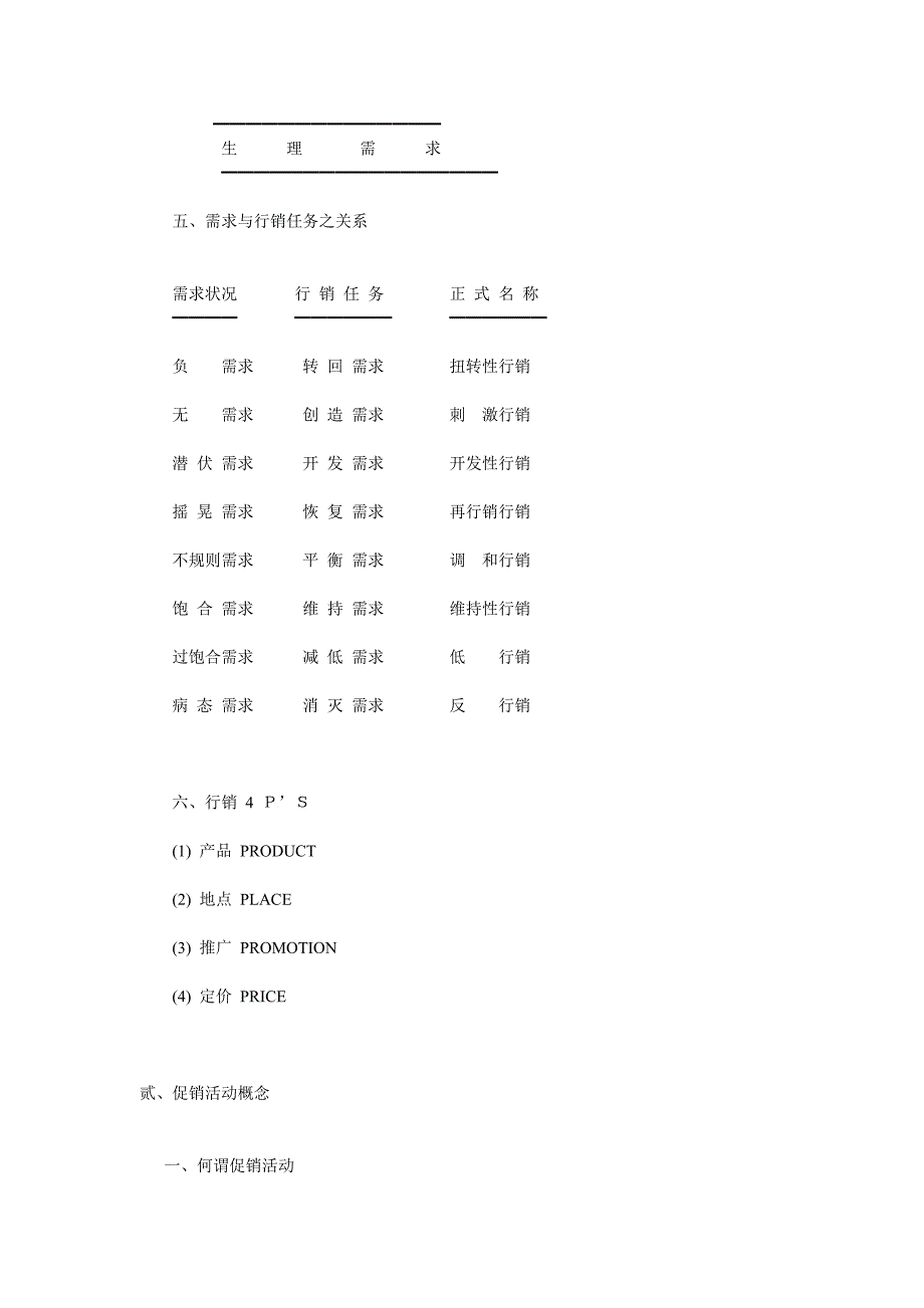 促销活动的企划2.doc_第2页