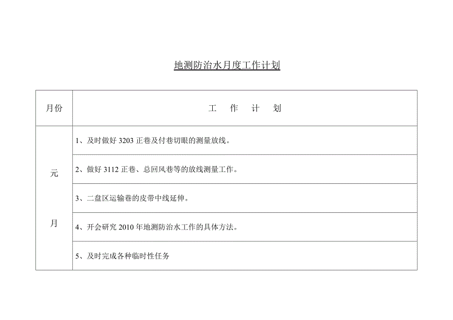 月度工作计划.doc_第1页