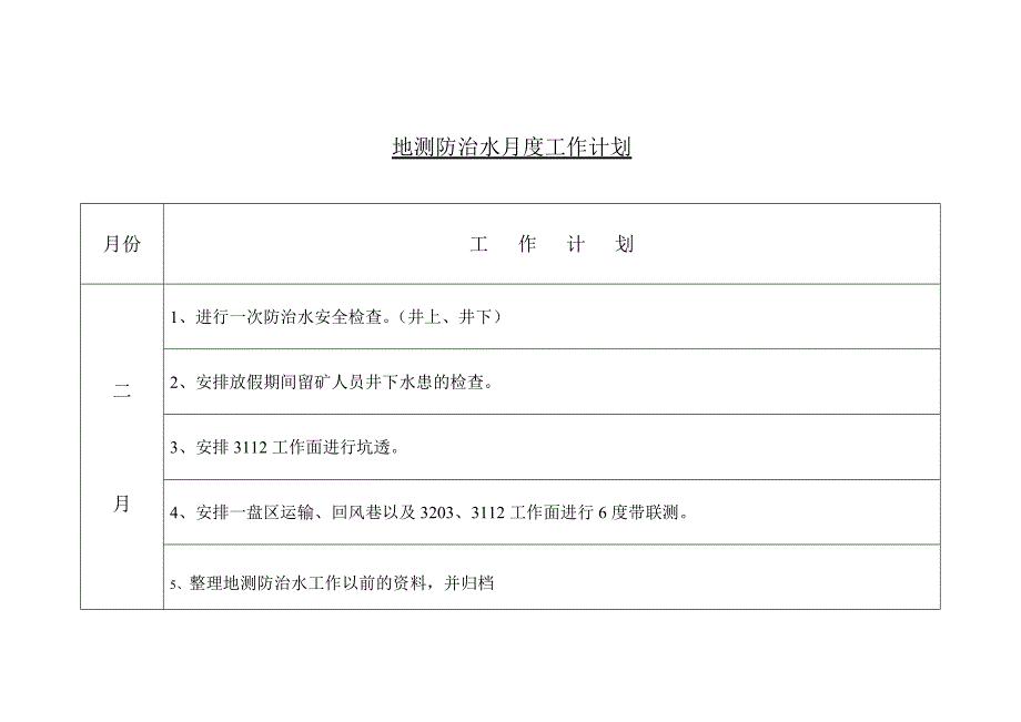 月度工作计划.doc_第2页