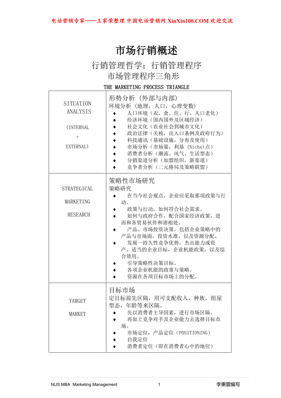 王家荣-行销管理课程(市场营销概述).doc_第1页