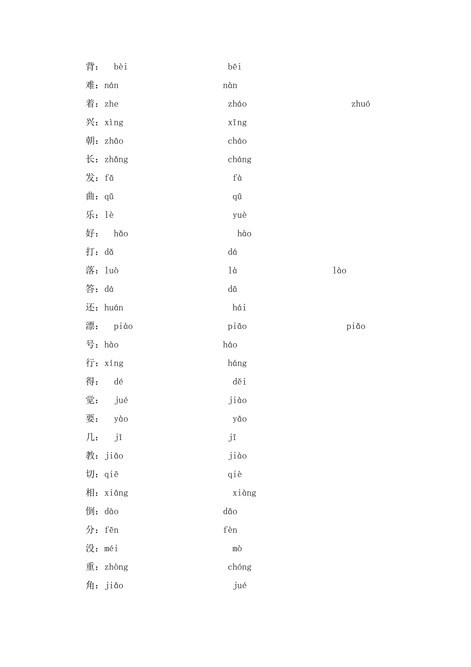 “近义词与反义词以及多音字”.doc_第3页