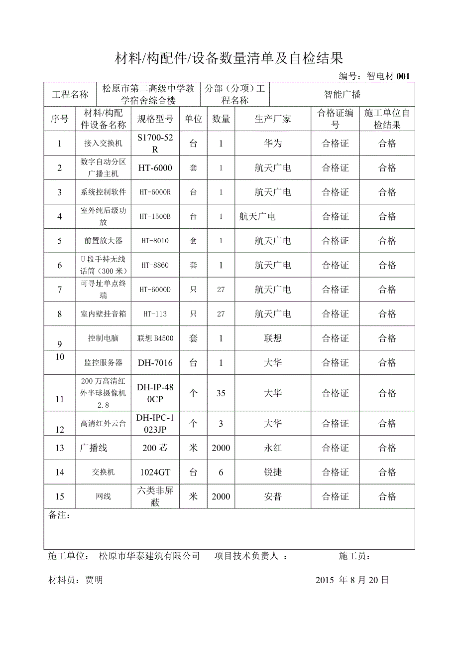 弱电工程全套竣工资料_第4页