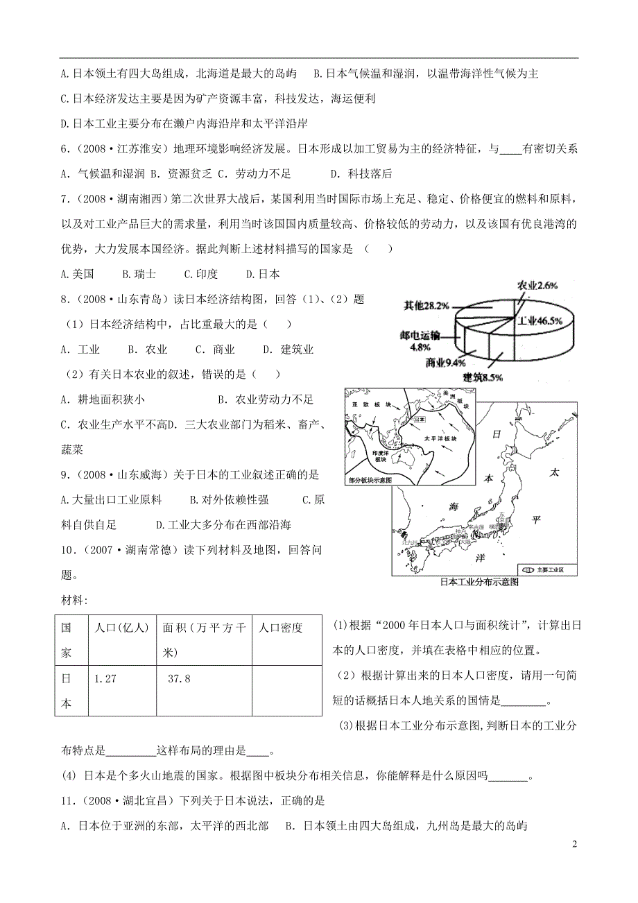 四川泸州外国语2013级八年级地理下学期结业考试资料专题三世界区域地理—日本（无答案）.doc_第2页