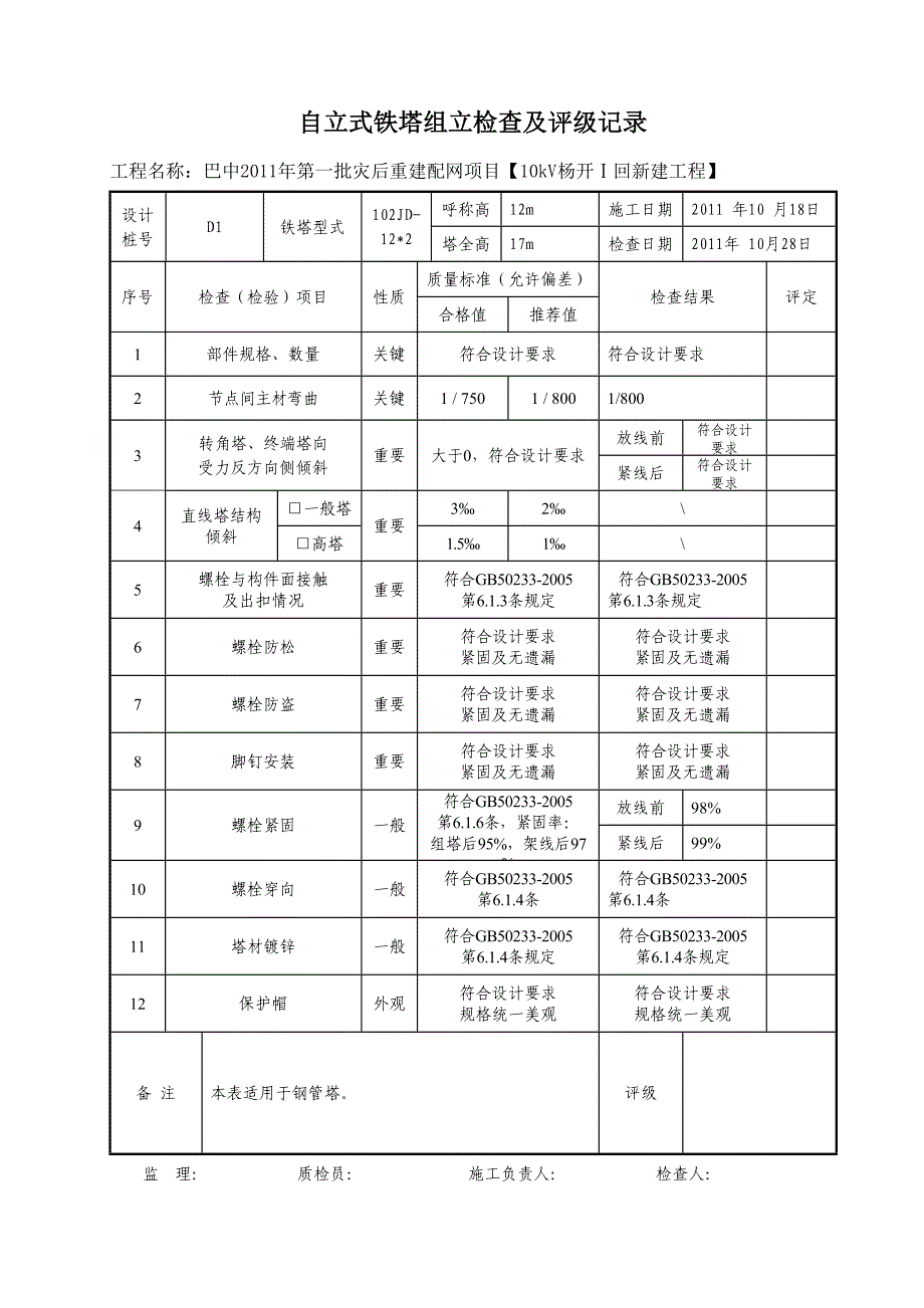 线塔 自立式铁塔组立检查及评级记录表（天选打工人）.docx_第1页