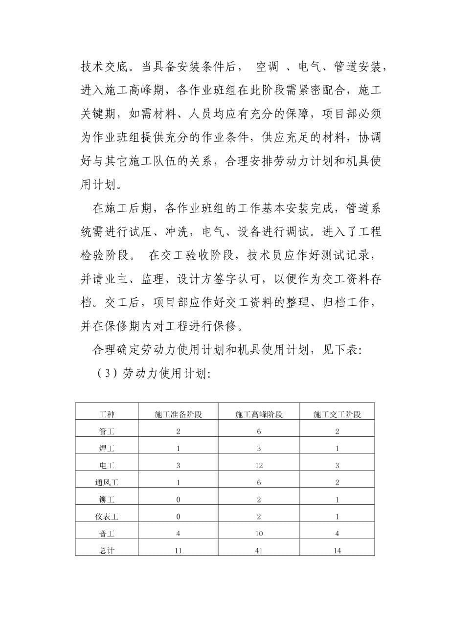 某空压站设备管道工程施工组织设计.doc_第5页