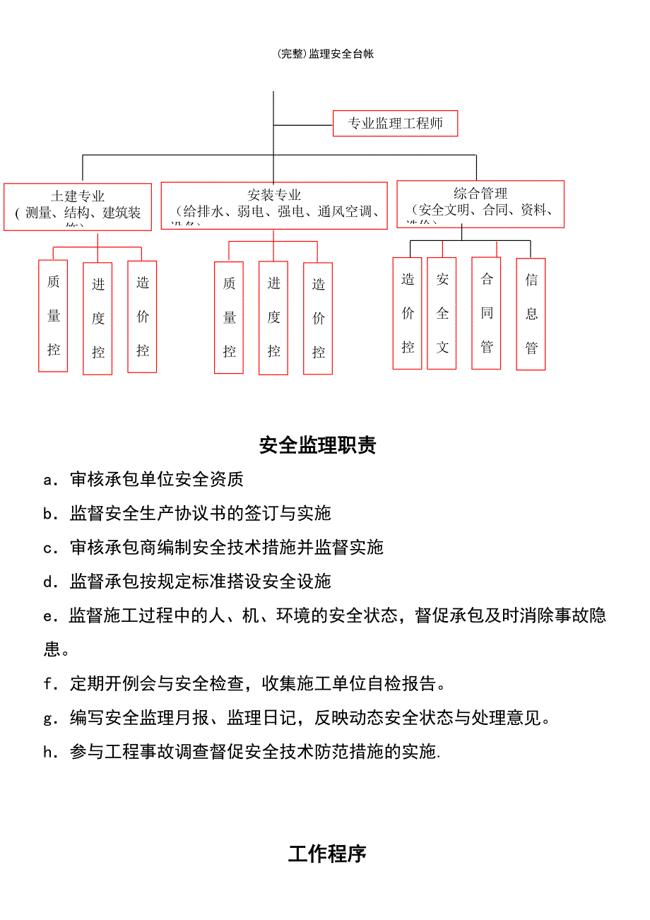 (最新整理)监理安全台帐_第4页