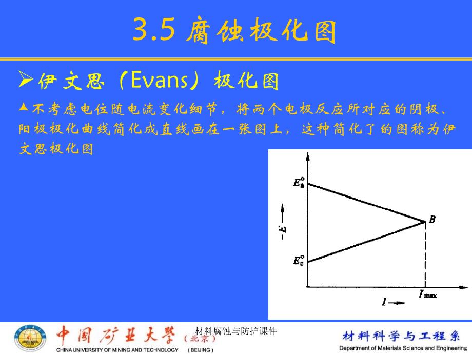 材料腐蚀与防护课件_第4页