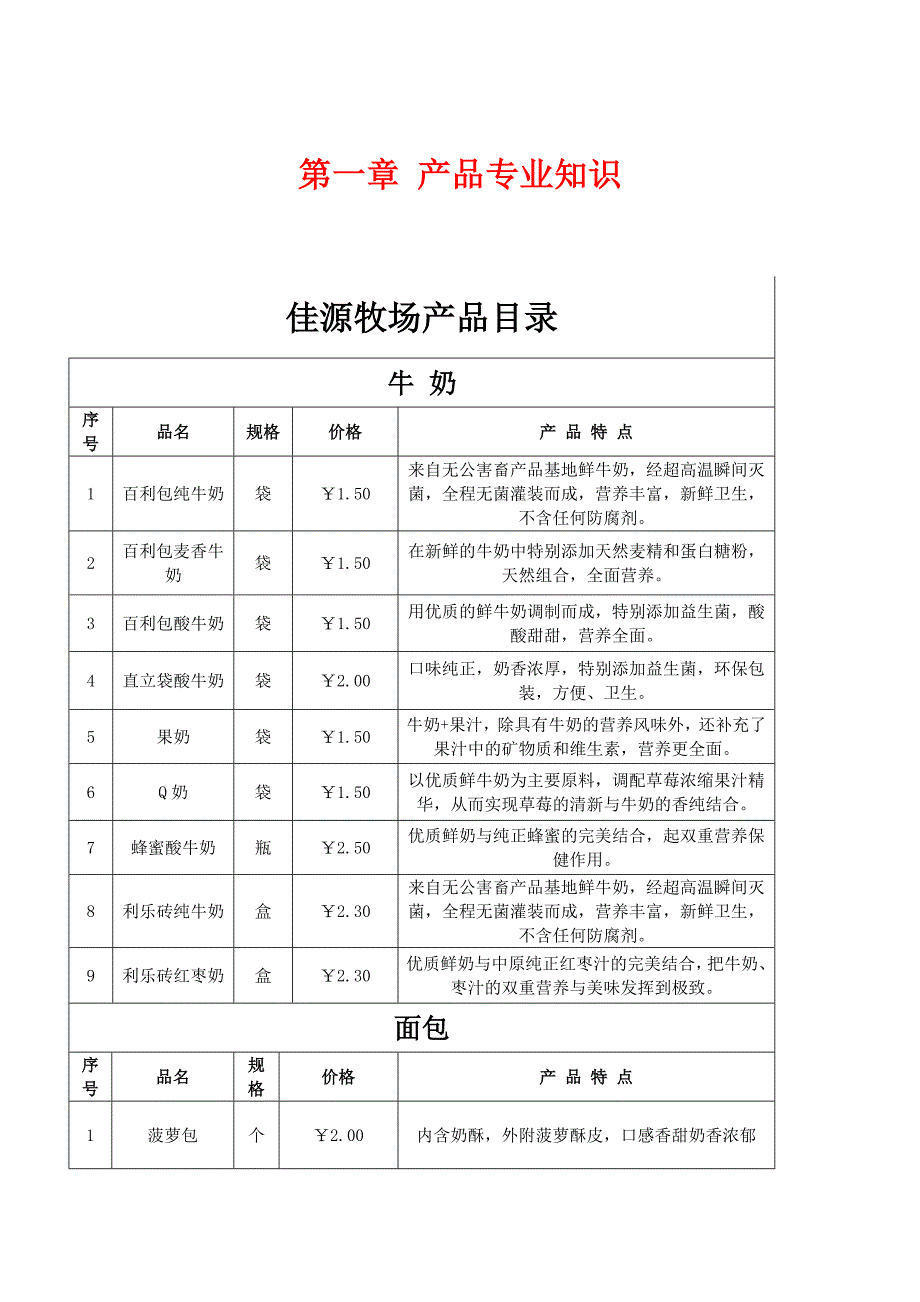 门店店员培训手册.doc_第3页