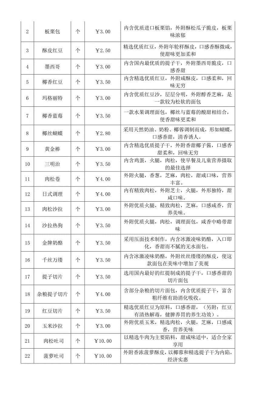 门店店员培训手册.doc_第4页