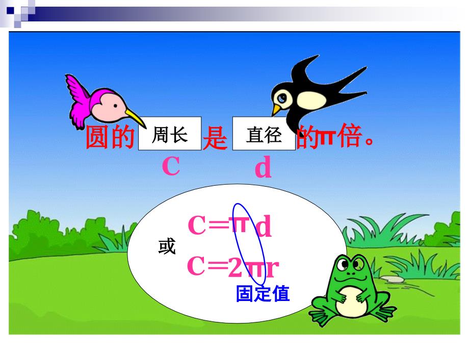 [六年级数学]北师大版数学六年级上册圆的周长和面积的复习_第3页