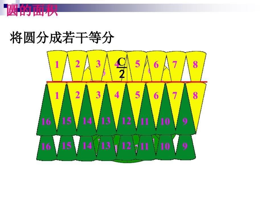 [六年级数学]北师大版数学六年级上册圆的周长和面积的复习_第5页