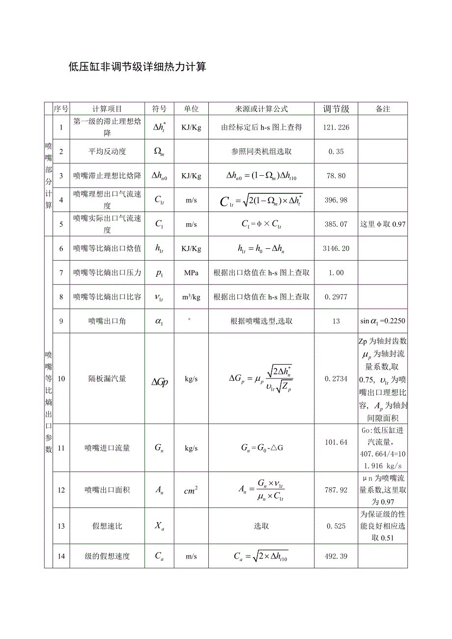 低压缸非调节级详细热力计算.doc_第1页