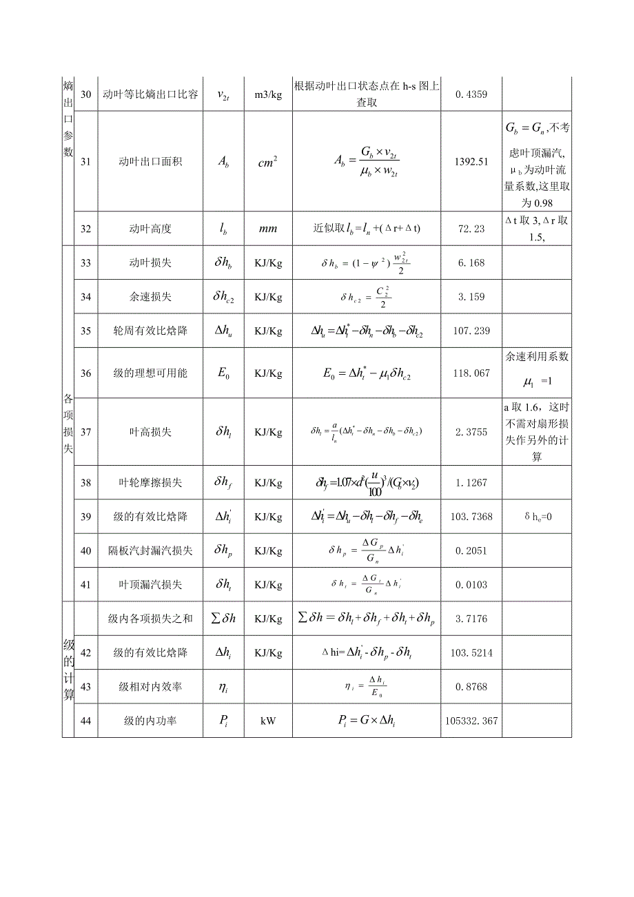 低压缸非调节级详细热力计算.doc_第3页