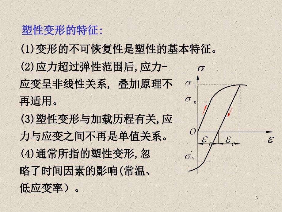 材料力学第二十四讲辽宁工业大学郭鹏飞教授_第3页