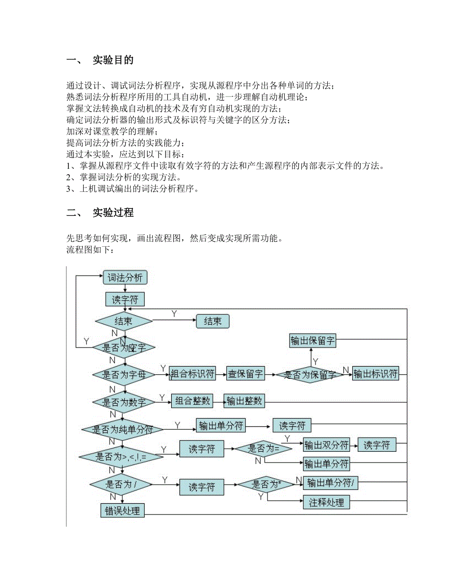 编译原理实验报告编写词法分析程序.doc_第2页