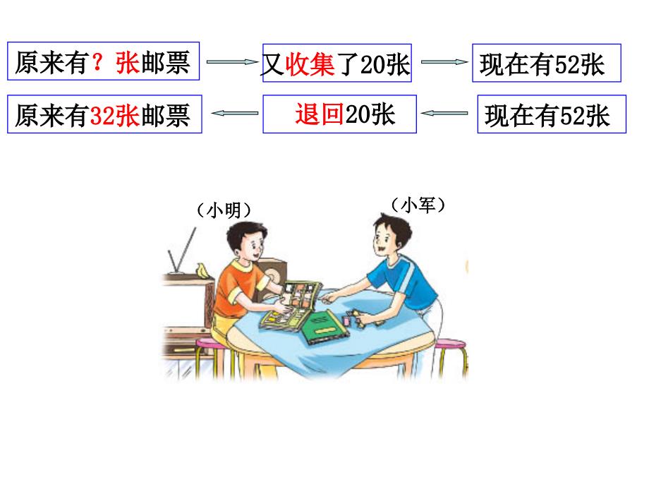 解决问题的策略五_第4页