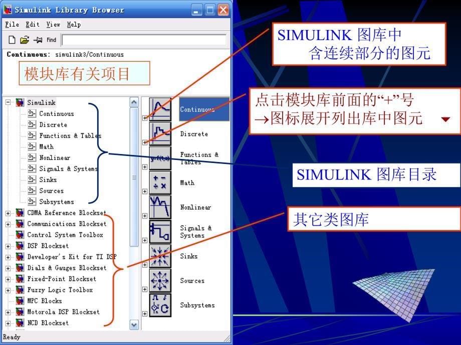 SIMULINK模块库详细介绍_第5页